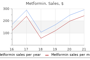 purchase metformin 500 mg online