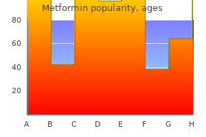 purchase metformin 850mg otc