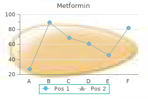 metformin 500 mg line