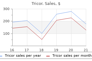 generic 160mg tricor with mastercard