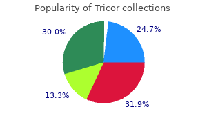 160mg tricor with amex