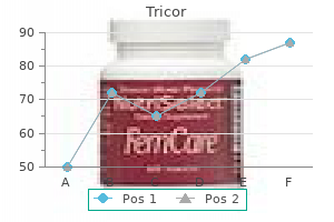 tricor 160 mg sale