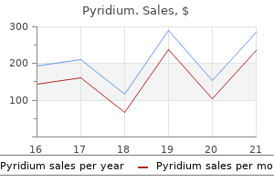 order pyridium 200mg visa