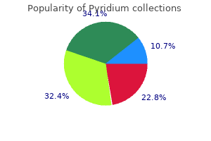 buy 200 mg pyridium fast delivery
