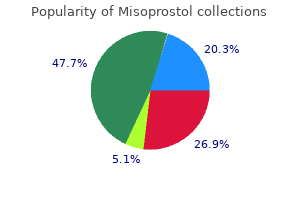 buy 100 mcg misoprostol otc