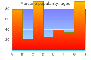 discount marsone 40mg free shipping