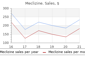 purchase 25 mg meclizine mastercard