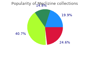 buy cheap meclizine 25mg