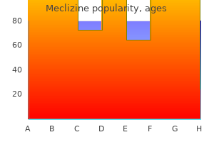 generic 25 mg meclizine mastercard