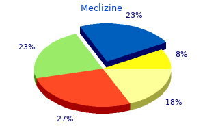 order 25mg meclizine with mastercard