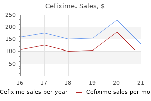 purchase cefixime 100 mg visa