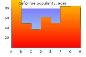 100 mg cefixime amex