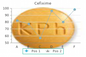 generic 100 mg cefixime