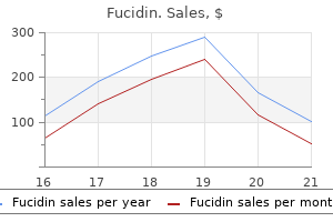 buy fucidin 10 gm with mastercard
