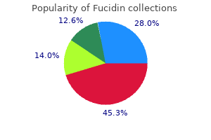 discount fucidin 10gm with visa