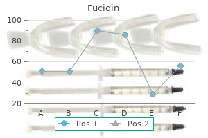 buy fucidin 10 gm fast delivery