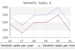 ventolin 100mcg line