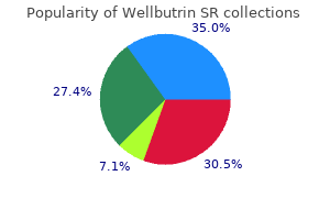 buy generic wellbutrin sr 150 mg line