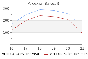 purchase arcoxia 90mg fast delivery
