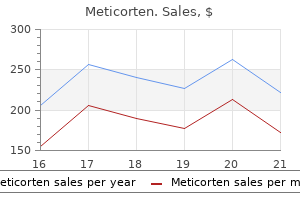 buy 10mg meticorten free shipping