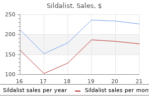 120mg sildalist for sale
