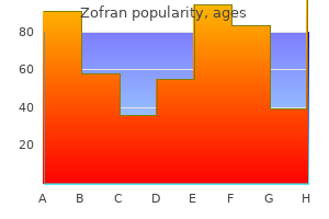 order zofran 4mg otc