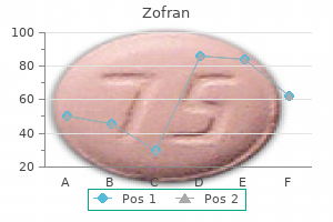 cheap 8mg zofran amex