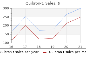 buy generic quibron-t 400mg on line