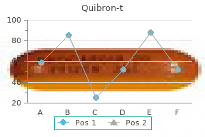 generic quibron-t 400mg amex