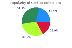 generic confido 60 caps on line