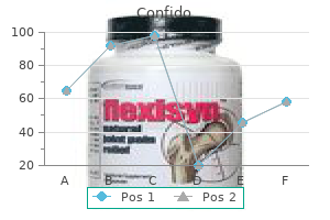 purchase 60 caps confido free shipping