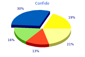 confido 60 caps mastercard