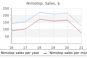 order 30 mg nimotop overnight delivery