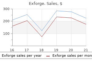 purchase exforge 80mg otc