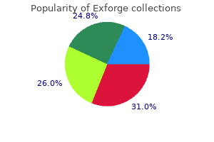 purchase 80mg exforge visa