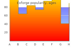 80mg exforge fast delivery