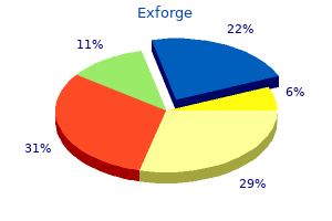discount exforge 80 mg amex
