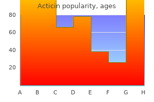 purchase acticin 30 gm line