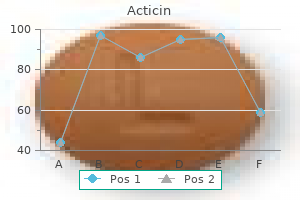cheap acticin 30gm on line