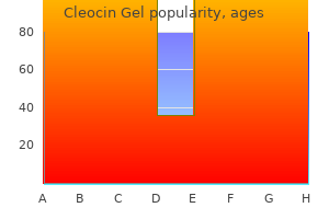 generic 20gm cleocin gel otc