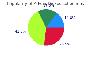 cheap advair diskus 500 mcg amex