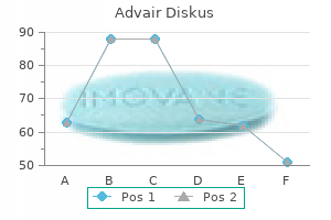 discount advair diskus 250mcg mastercard