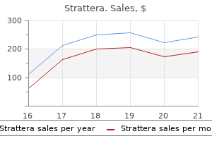 cheap 40 mg strattera free shipping