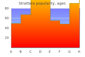 trusted 10mg strattera