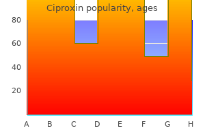 500 mg ciproxin overnight delivery