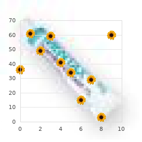 Chromosome 9, tetrasomy 9p