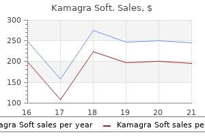 discount 100mg kamagra soft free shipping