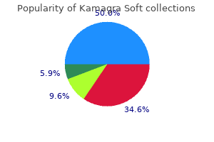 order 100 mg kamagra soft visa
