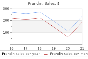 best 2mg prandin