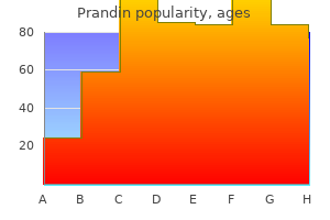 discount 2 mg prandin overnight delivery